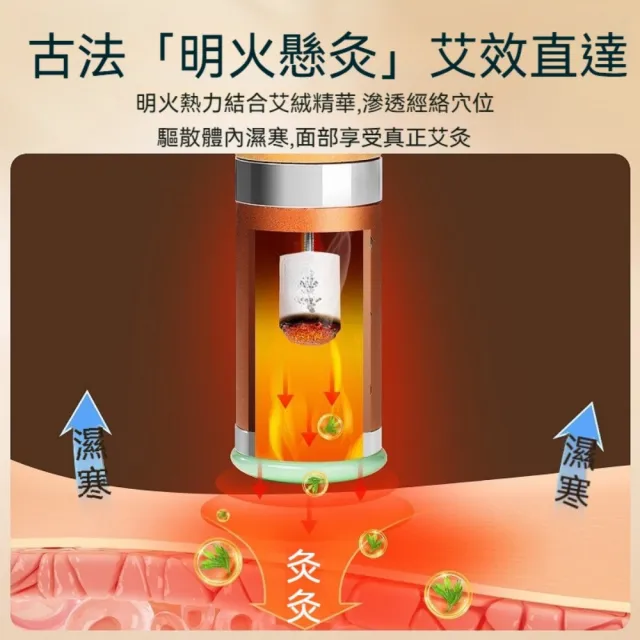 【YAOCHEN 瑤辰】玉石多功能艾灸棒(溫灸棒 艾灸儀 艾柱 交換禮物)