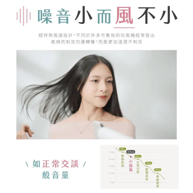 【KINYO】小旋風全球電壓無刷吹風機(可摺疊 附專屬收納袋 四億負離子 KH-9660)