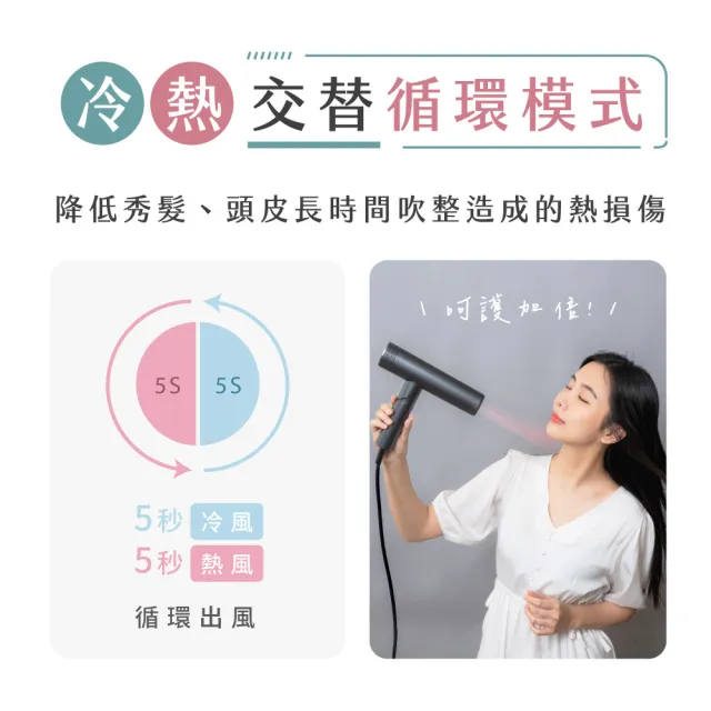 【KINYO】小旋風全球電壓無刷吹風機(可摺疊 附專屬收納袋 四億負離子 KH-9660)