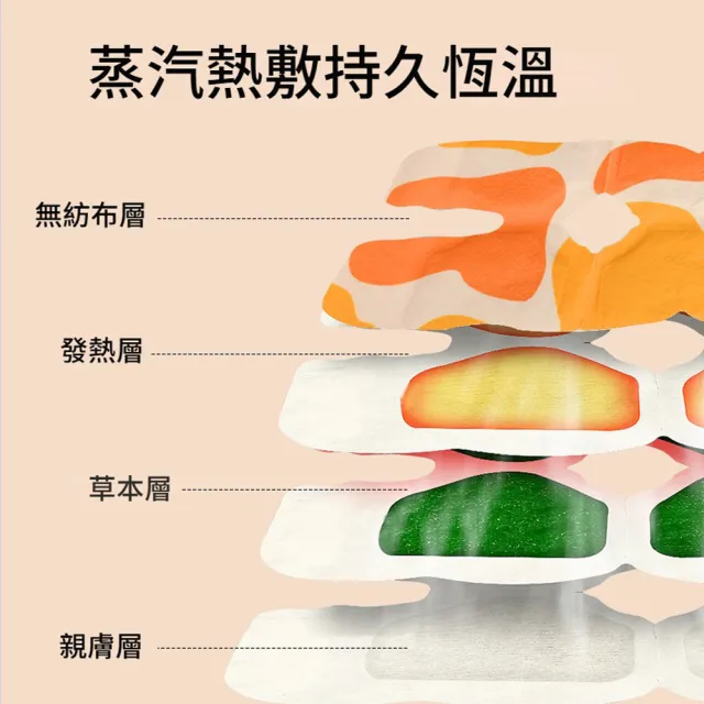 【ANTIAN】30入組 自發熱艾草膝蓋貼 保暖蒸汽熱敷貼 草本貼 暖身貼 暖腿貼(非醫療使用)