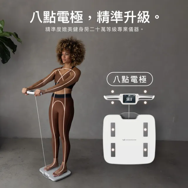 【Wonder Core】FitSpec 身體組成分析儀(Ai體脂計 體重計 八電極 APP監測)