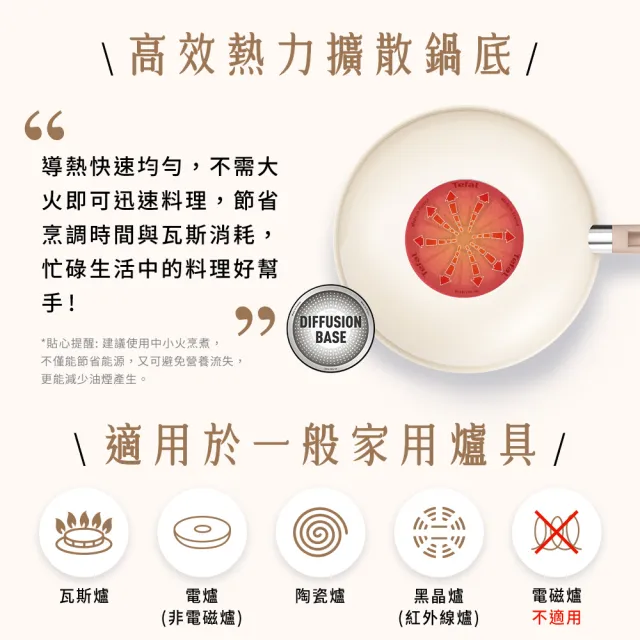 【Tefal 特福】法國製 香草牛奶系列28CM不沾鍋炒鍋+玻璃蓋