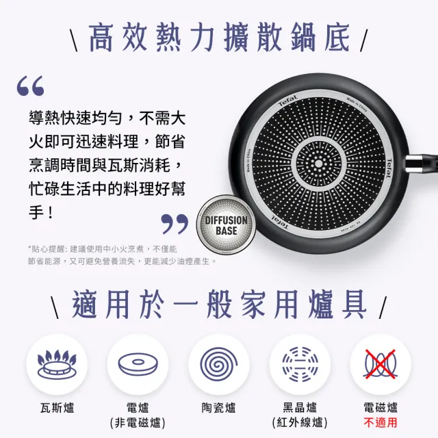 【Tefal 特福】尼斯系列28CM不沾鍋雙鍋組(平底鍋+炒鍋)