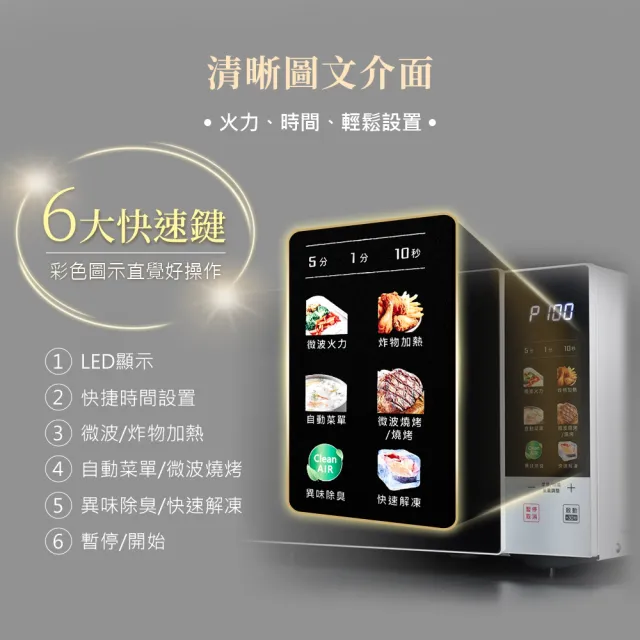 【SAMPO 聲寶】天廚25公升微電腦燒烤微波爐(RE-N255TG)