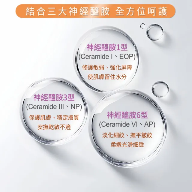 【德國alkmene】任選6入保濕護手霜75ml-金盞花/橄欖(新包裝-總代理公司貨)