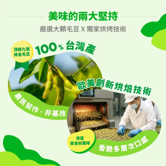 【比你豆】爽脆毛豆-隨手包25gx30包(原焙輕湖鹽/日式芥末 任選)高蛋白0負擔