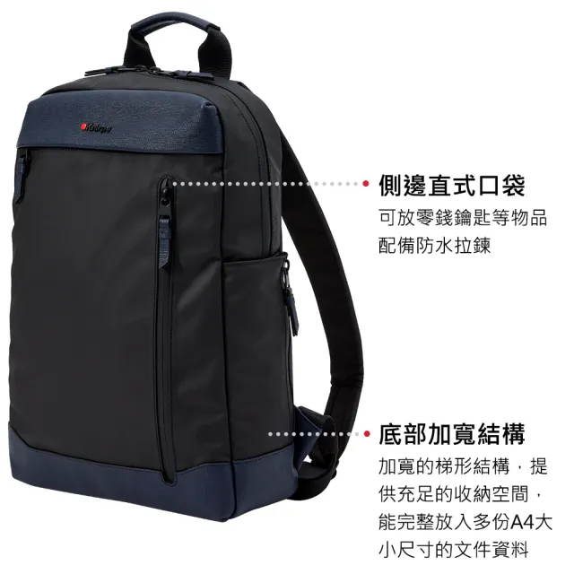 【Knirps 德國紅點傘】商務後背包 14吋筆電收納 YKK拉鍊 可掛行李桿設計(多色任選 送禮)
