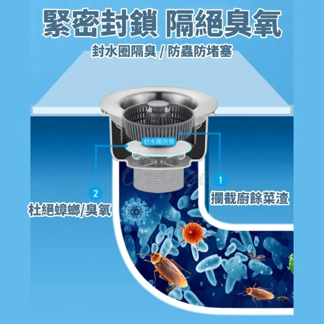 不鏽鋼水槽彈跳過濾塞(水槽過濾網 排水孔過濾網 過濾器 過濾網)