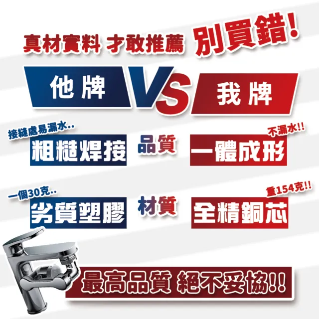 【寶媽咪】台灣1080°萬向全精銅戰鬥水龍頭1入(贈4款轉接頭/省水50%/全精銅就是質感不同/節水器)