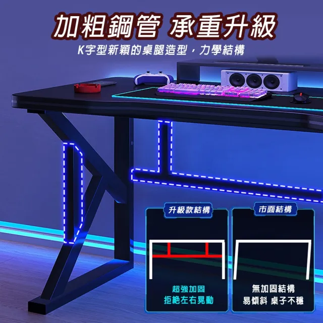 【UVLED 鈺創合成】巨穩K型戰艦電競桌 140*60贈主機托盤+增高架(電腦桌/工作桌/辦公桌/書桌/桌子)