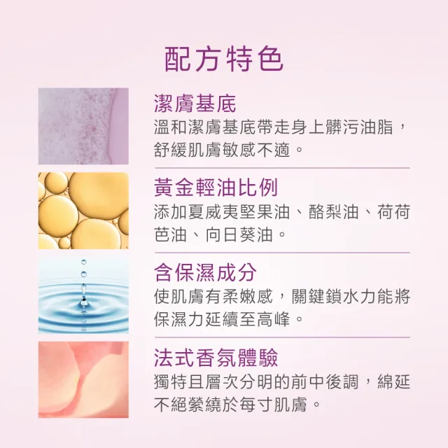 【Fees 法緻】momo美妝袋(巴黎玫瑰520mlx1+琥珀凡爾賽53mlx1+賦活洗浴53mlx1/禮物)