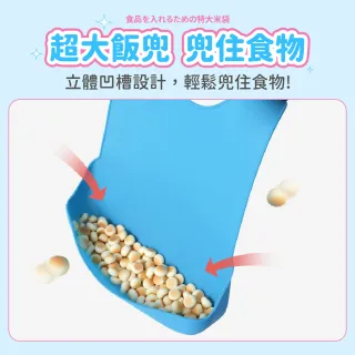 【Finger Pop 指選好物】成人矽膠圍兜(圍兜兜成人成人圍兜 圍兜兜老人圍兜)