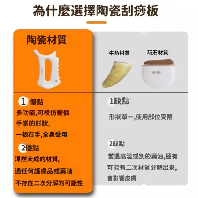 【YAOCHEN 瑤辰】韓國陶瓷刮痧板(經酪疏通 按摩板 全身按摩 刮痧板)