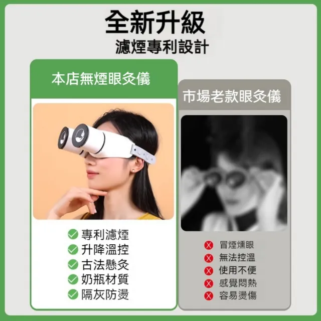 【楠阳艾】贈慮煙棉+艾柱-眼部熱敷艾灸儀禮盒(眼乾澀 眼渾濁  白內障 青光眼 交換禮物 母親節禮物)