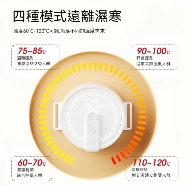 【YAOCHEN 瑤辰】智能充電艾灸儀-贈艾餅*10片(便攜隨身灸 多檔控溫控時  艾灸罐)