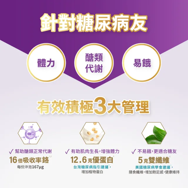 【益富】益力壯糖尿病適用配方-原味 方便包58gx24入(血糖代謝異常、需低GI飲食者)