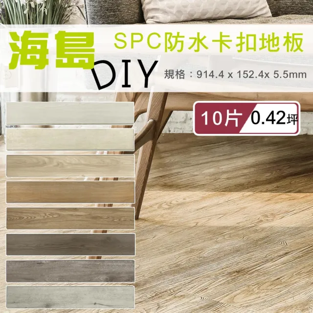【2026】spc石塑地板推薦10款高評價人氣品牌排行榜 | BALIMAN情報局