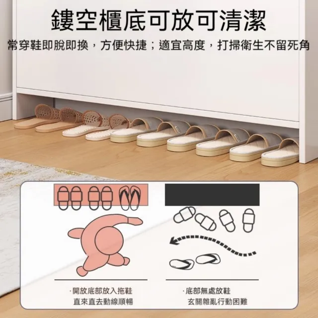 【銘利萊】翻鬥款鞋櫃 家用窄型落地靠牆鞋櫃 收納神器櫃 大容量超薄玄關 簡易鞋櫃(暖白色100*17*115)