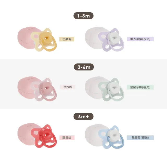 【MOYUUM】韓國 透氣式矽膠奶嘴收納盒組 蝴蝶款-2入組(多款可選)