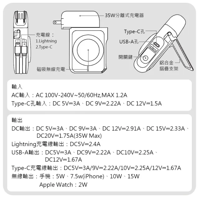 【SOLA】太能充磁吸行動電源 10000mAh(PD/QC快充 可磁吸 22W 行動充)