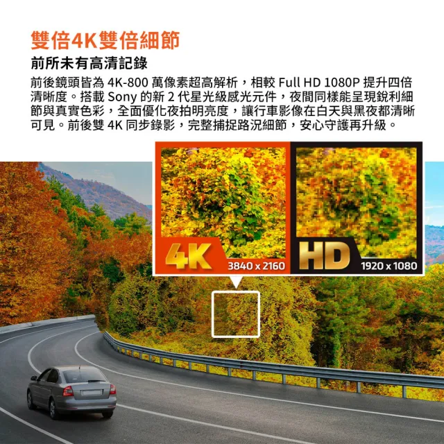 【MIO】MiVue R890WD 後視鏡型行車記錄器 前4K後4K(送-128G卡 行車紀錄器)