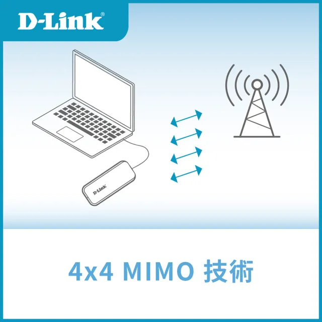【D-Link】D501 5G NR USB行動網路卡(外出旅行用/可攜式/口袋 USB 3.1 Adapter)