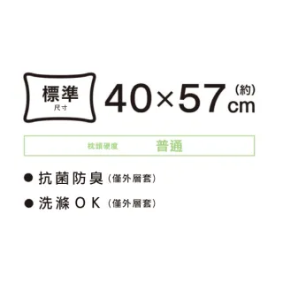 【NITORI 宜得利家居】蝶型記憶枕 NATURAL FIT2(枕頭 枕芯  記憶枕)