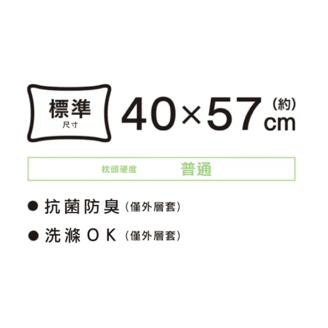 【NITORI 宜得利家居】蝶型記憶枕 NATURAL FIT2(枕頭 枕芯  記憶枕)