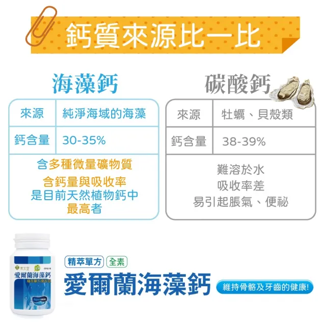 【素天堂】愛爾蘭海藻鈣-精萃單方膜衣錠 10瓶超值組(60錠/瓶)