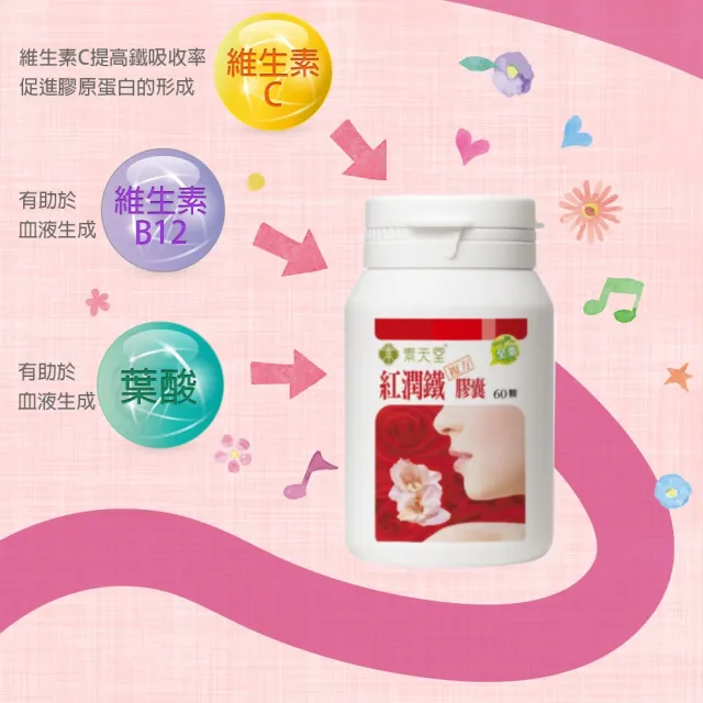 【素天堂】紅潤鐵複方膠囊(60顆/瓶)