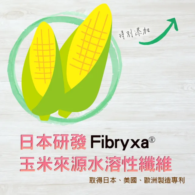 【素天堂】輔酵素Q10(60顆/瓶)