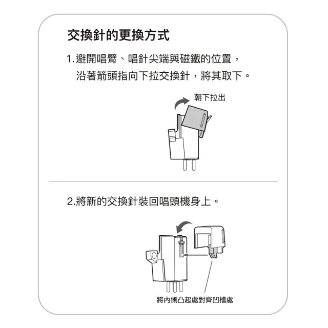【audio-technica 鐵三角】ATN3600LC(VM型 唱頭替換針)