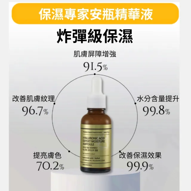 【Dr.OGIDERM歐肌恩】安瓶精華液30ml*2 任選(保濕/美白/舒緩)