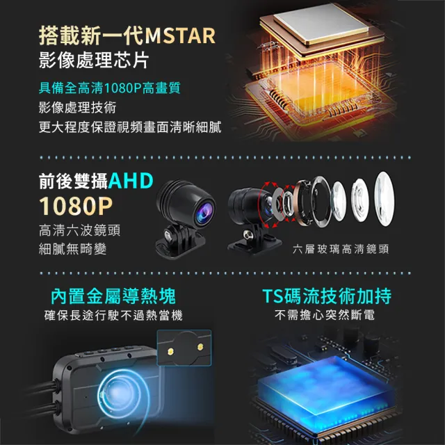 【Senho 森活科技】MR800S GPS Wifi 雙鏡1080P 螢幕款 機車行車記錄器 行車紀錄器(升級保固18個月附贈32G)