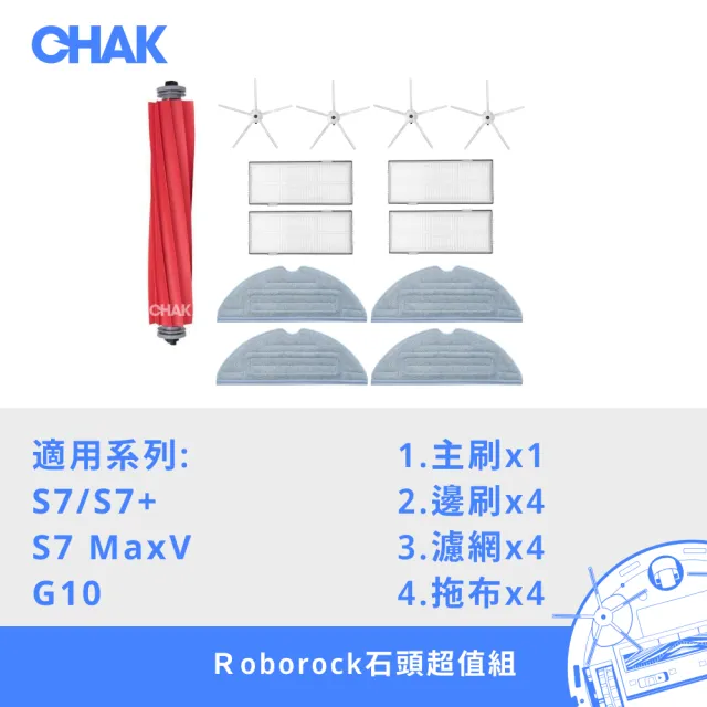 【CHAK恰可】Roborock石頭 S7/S7+/S7 MaxV/G10系列 副廠配件耗材超值組(主刷x1 邊刷x4 濾網x4 拖布x4)