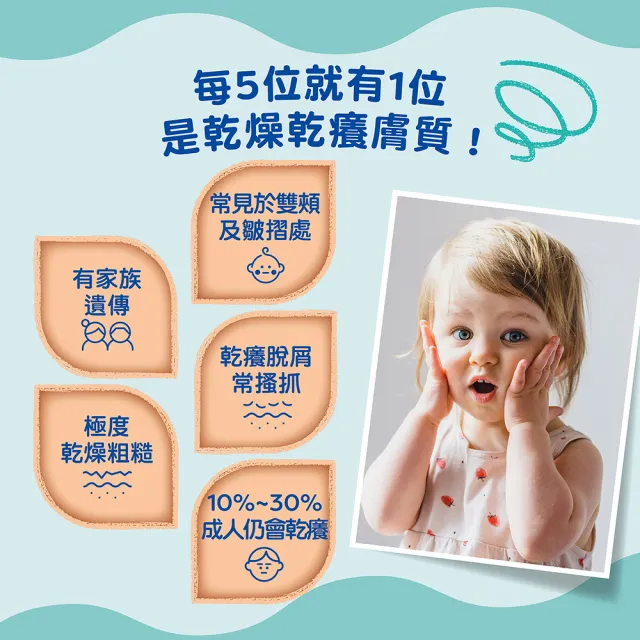 【Mustela 慕之恬廊】舒緩沐浴油500mlX3入(乾癢肌洗澡洗髮泡澡 無香 保水補油)