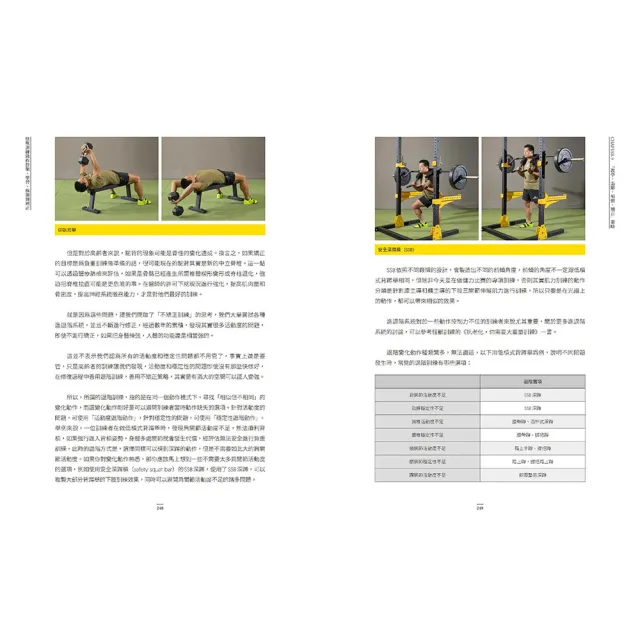 【怪獸訓練套書】動作控制、學習、檢測與矯正+肌力課程設計：打造最強壯版本的自己