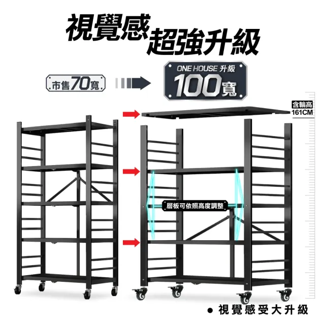 【ONE HOUSE】五層100寬_可調層板  洛克巨型免安裝摺疊置物架(免組裝/收納櫃/收納架/層架/鐵架/書架)
