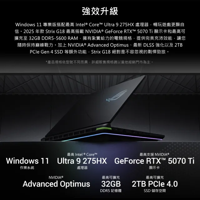 【ASUS】升級2TB組★18吋 Ultra 9 RTX5080 電競AI筆電(G815LW-0031G275HX-NBL/Ultra 9-275HX/16G/1TB/W11)