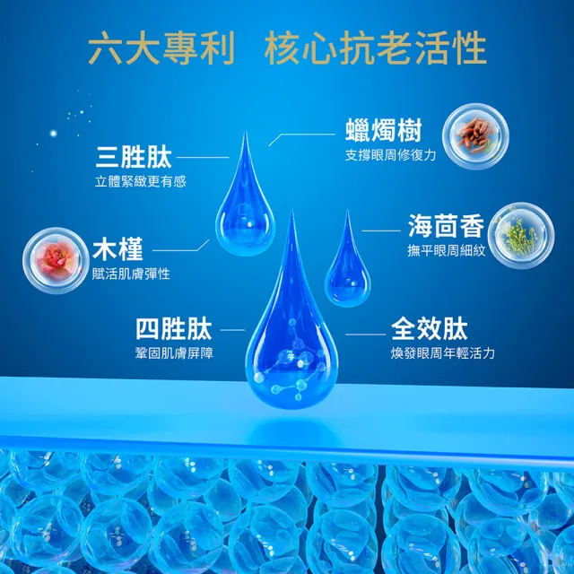 【台鹽生技】極線肌密抗皺眼霜(15mlx5罐)