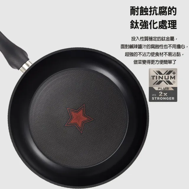 【HAPPYCALL】鈦電漿IH感溫不沾鍋平底鍋20cm(電磁爐適用)