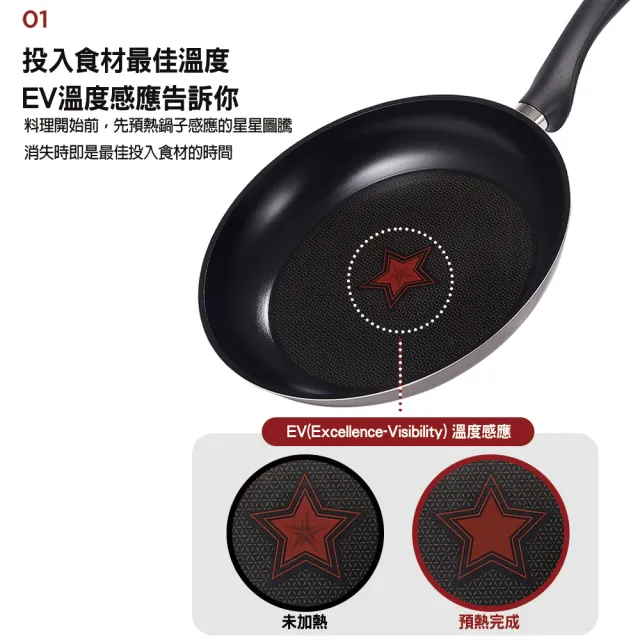 【HAPPYCALL】鈦電漿IH感溫不沾鍋深炒鍋28cm(電磁爐適用)