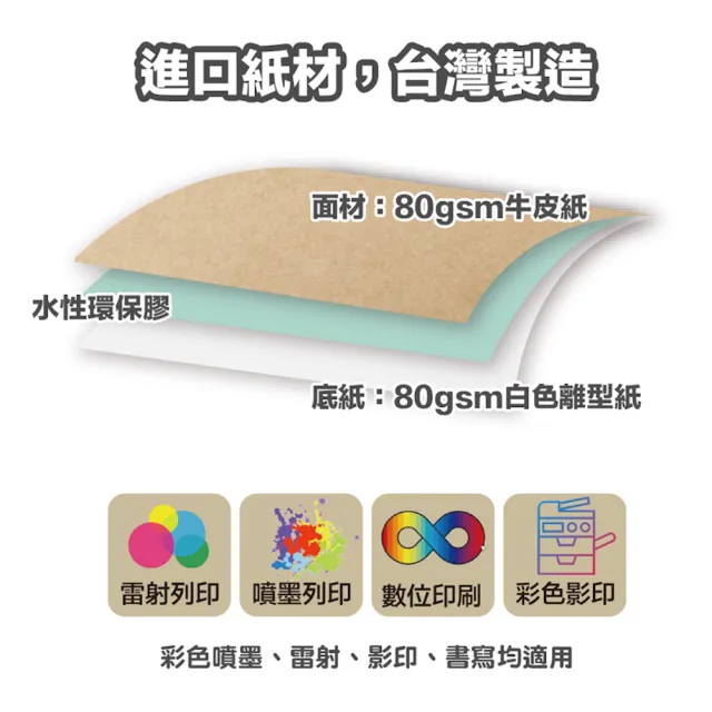 【CLEAN 克林】A4牛皮紙標籤貼紙-24格直角 50張/包(牛皮標籤 電腦標籤貼紙 質感標籤貼紙 手作小物貼紙)