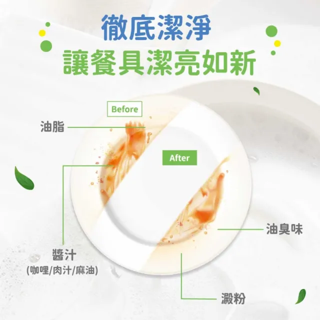 【清淨海】moPro會員專屬  環保洗碗精4000gx4入(溫和配方/天然/可洗奶瓶蔬果/不傷手/全民洗衣精)