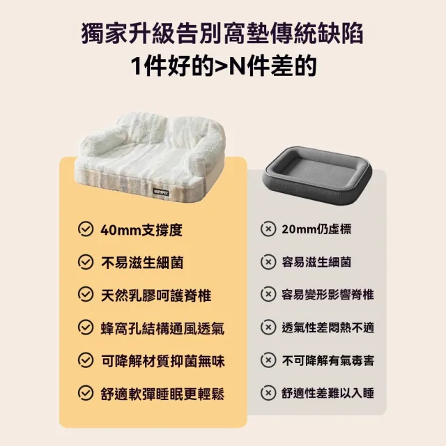 【諾必行】寵物沙發 保暖寵物床 乳膠小沙發100x70cm(適用60斤內 狗窩 貓窩 寵物睡床)