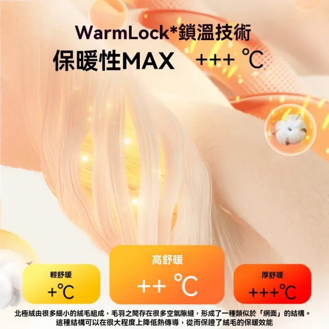 【佳美多】狗床 四季大型犬狗房 貓窩寵物用品 狗窩 冬季保暖狗屋(海綿 絨布 帶毛毯 PP棉)
