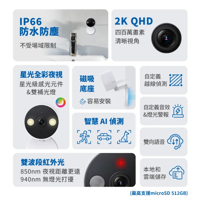 (128G記憶卡組)【TP-Link】Tapo C120 2K QHD 400萬畫素AI無線網路攝影機/監視器 IP CAM(星光全彩夜視)