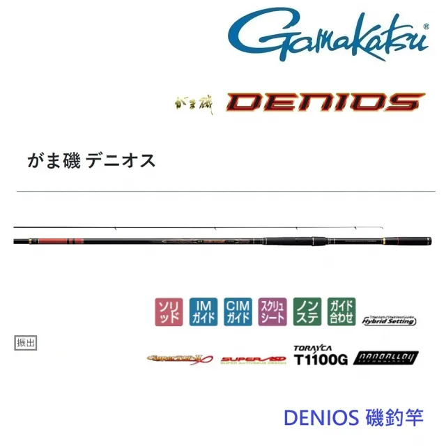 DENIOS 1.0-53 磯釣竿(公司貨) - momo購物網- 好評推薦-2026年10月