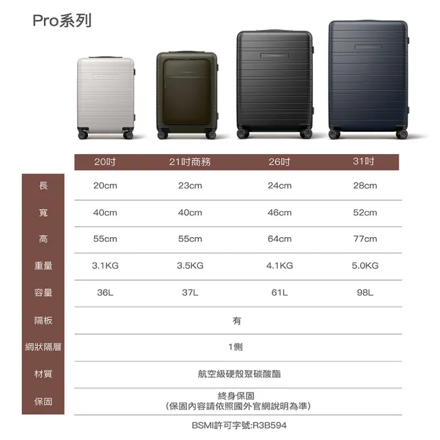 【HORIZN STUDIOS】21吋 PRO 商務登機箱 M5(多色可選)