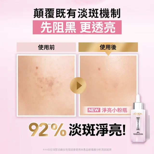【LOREAL Paris 巴黎萊雅】淨亮白MELA淡斑精華_30ml(淨亮白/淡斑/麥拉色鏈)